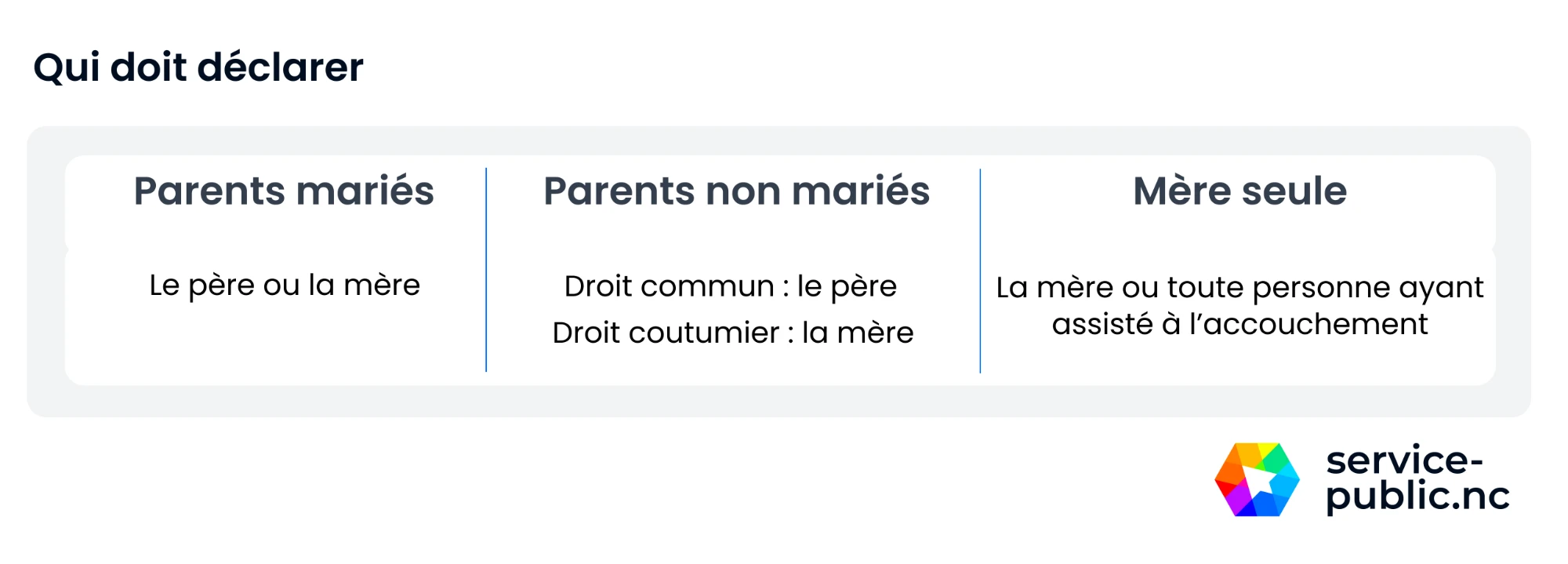 Image ajoutée à la section .