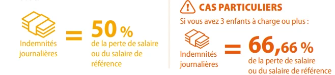 Image ajoutée à la section .