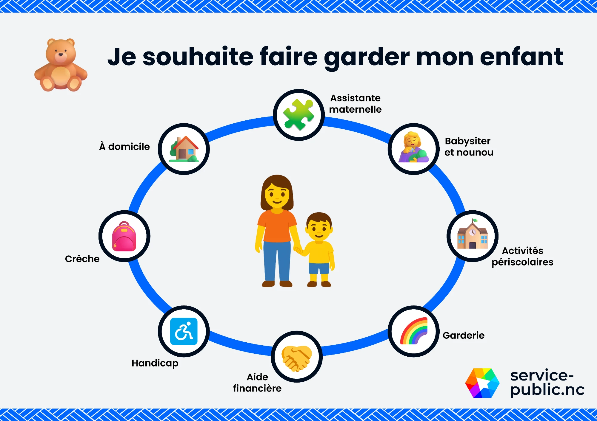 Image ajoutée à la section .