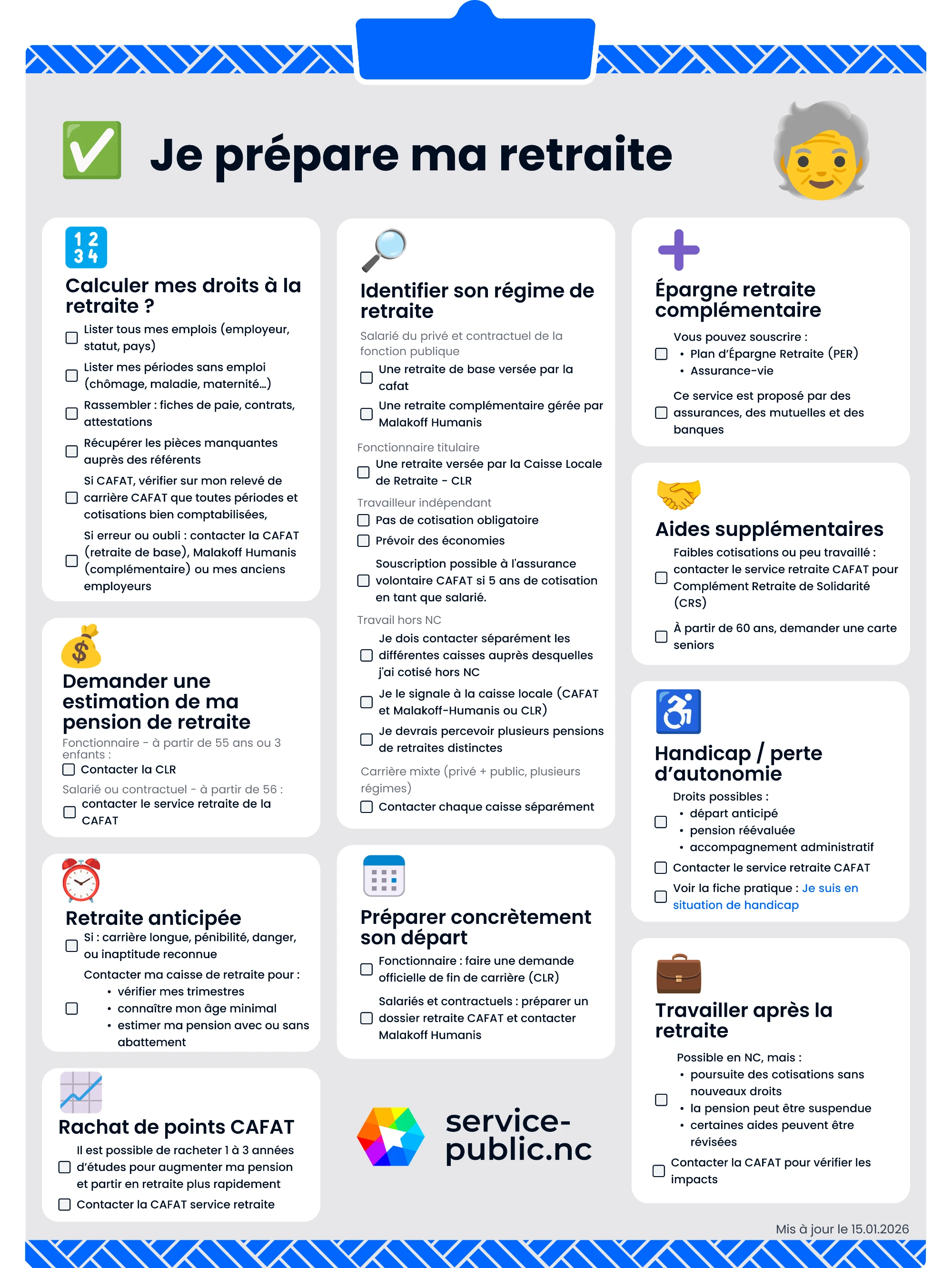 Image ajoutée à la section La checklist.