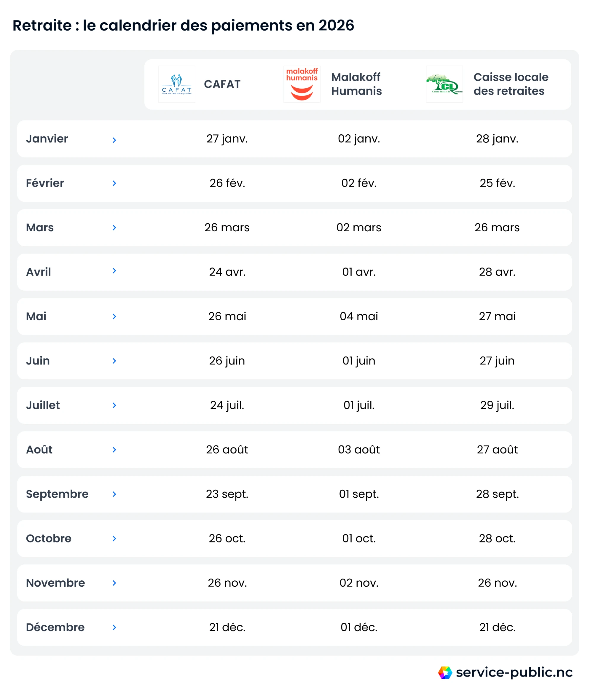 Image ajoutée à la section .
