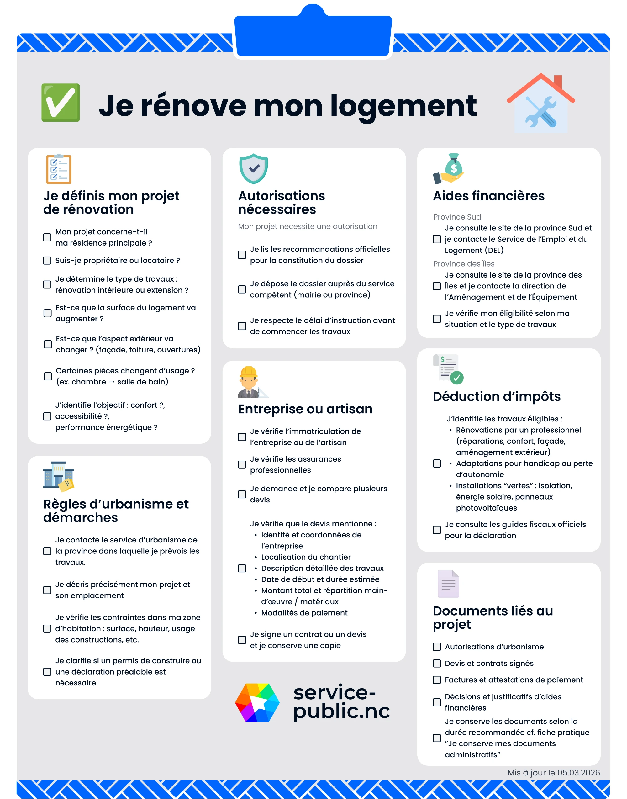 Image ajoutée à la section La checklist.