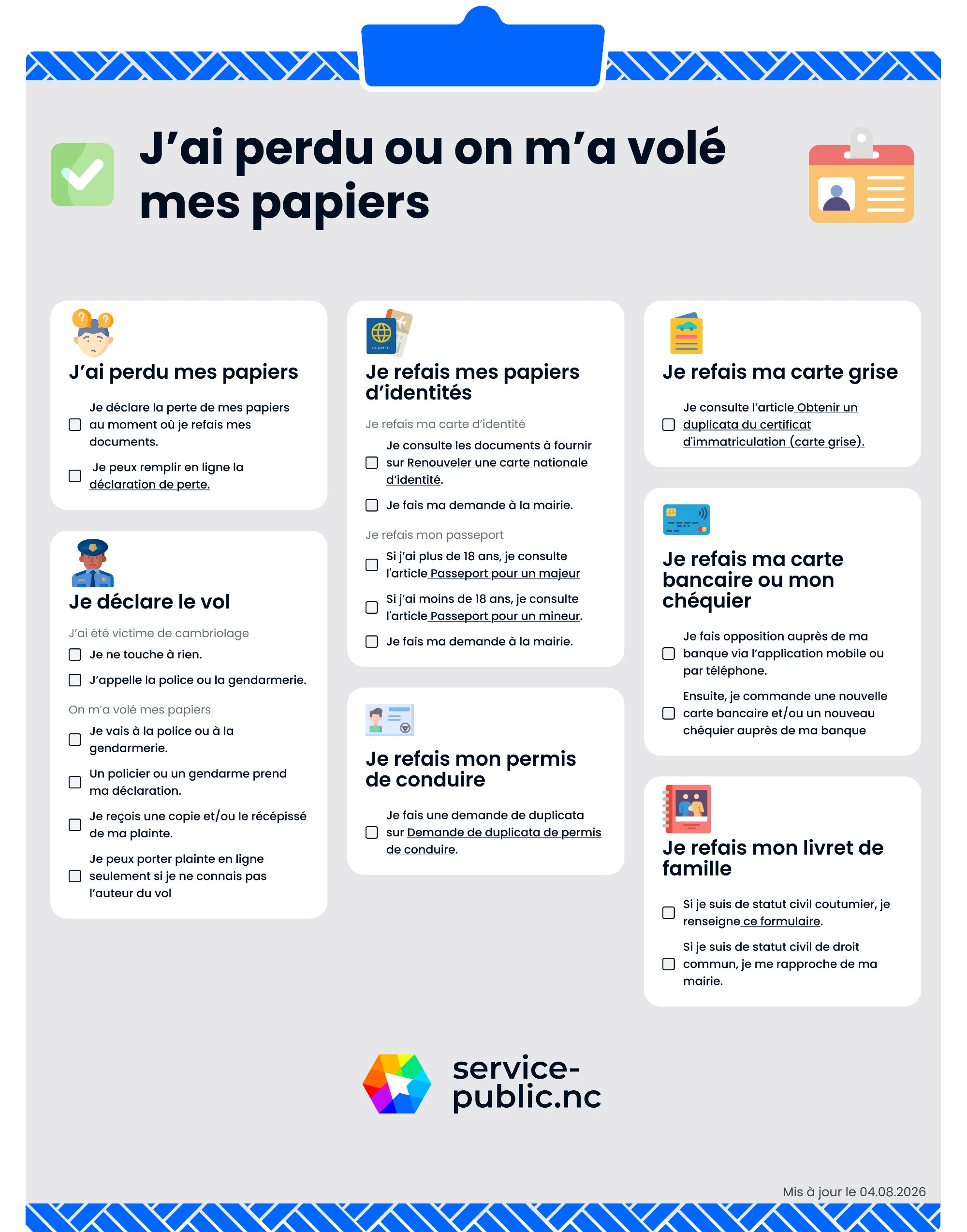 Image ajoutée à la section La checklist.