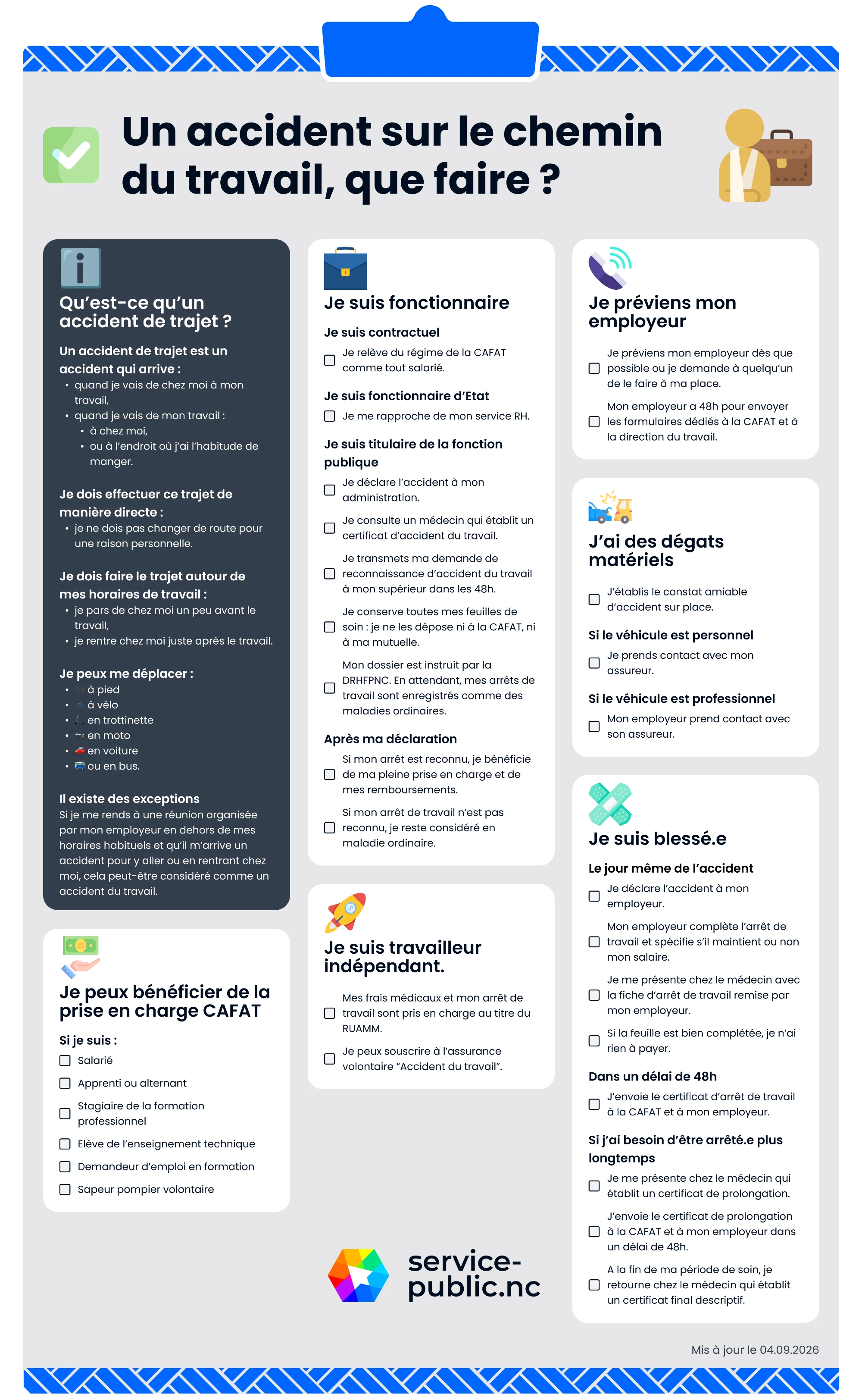 Image ajoutée à la section La checklist.